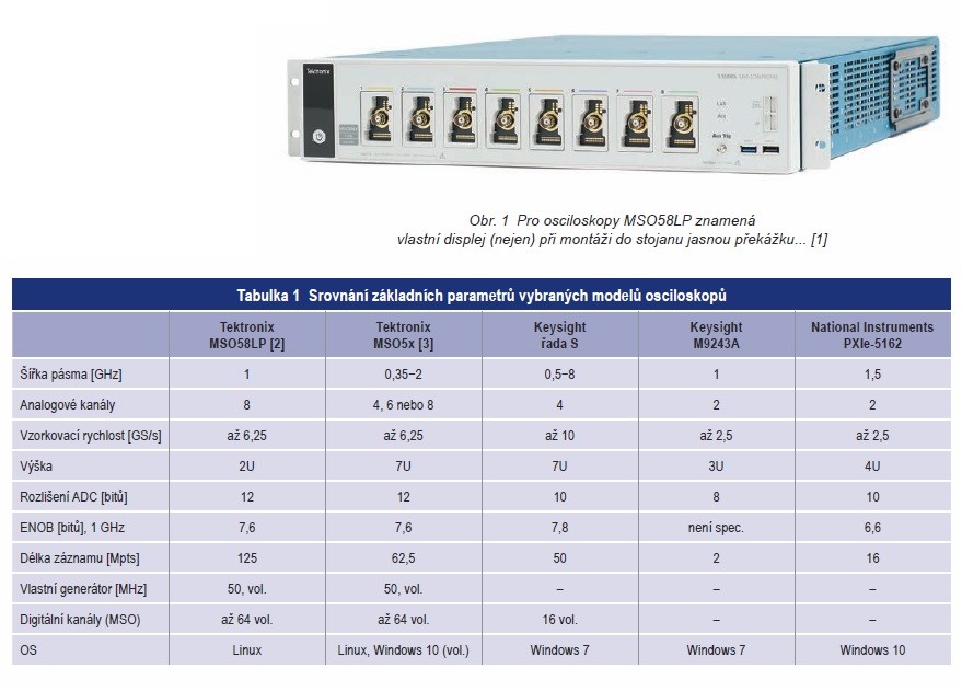 Obr. 1 + Tabulka